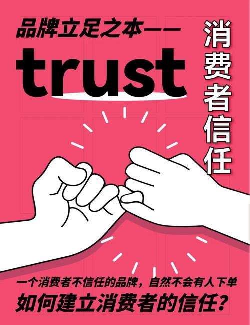 用对官方下载链接，打造用户信赖第一步，让钱包应用变品牌铁粉培养皿