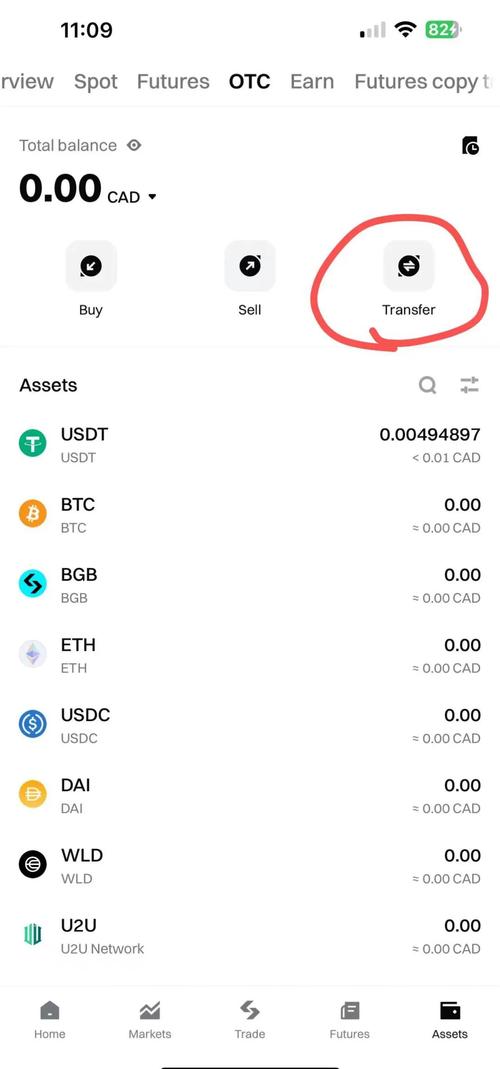 Bitpie上怎么玩？新手保守、老手激进的交易策略都在这儿