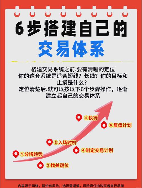 专业支招：官方下载比特派App，业务流程又快又稳的诀窍