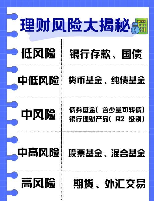 市场波动如何影响钱包下载？解读比特派等工具当前的投资环境与风险