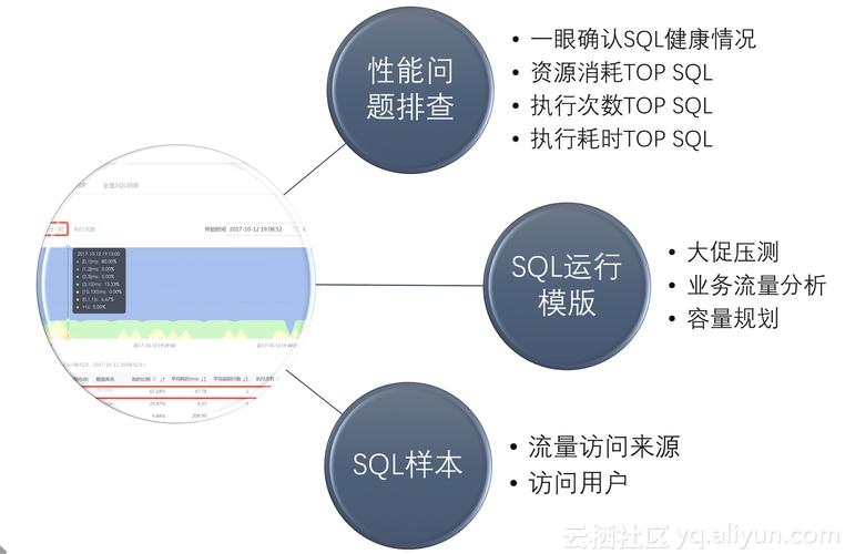 Bitpie官网下载遇难题?三大常见问题与可靠解决方案汇总