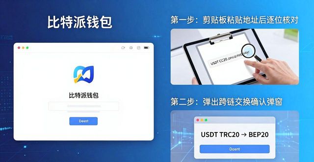 比特派钱包资产交换操作指南