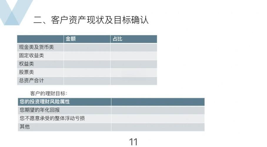 如何用BitPie钱包做资产管理计划？明确配置、定期复盘是关键