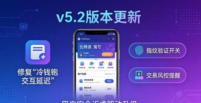 比特派钱包官方版下载 用户反馈驱动质量升级