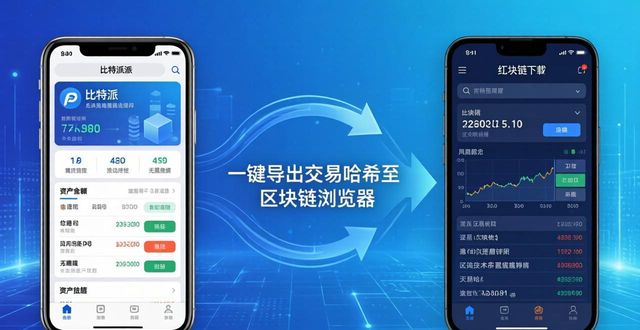 比特派官方下载：让每笔交易都透明可查