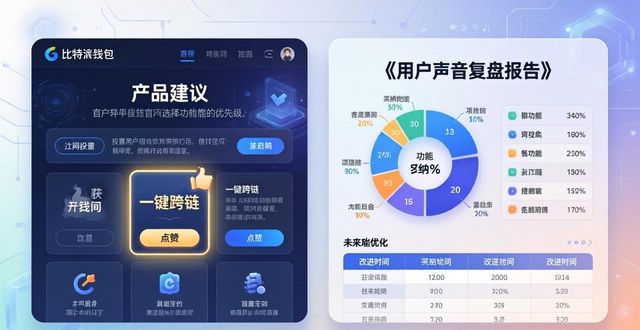 比特派钱包官网：轻松关注用户心声的3个方法