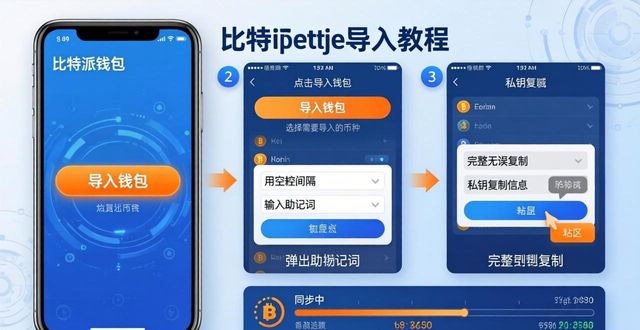 比特派钱包添加钱包教程：详细三步解析