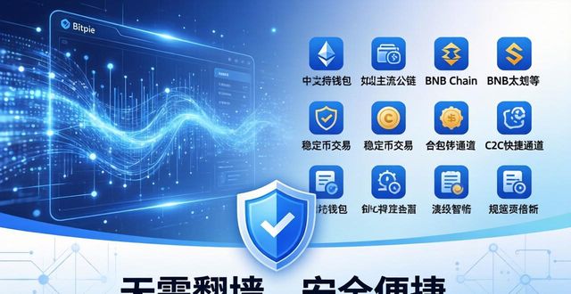 Bitpie钱包国内优势在哪？合规安全好用吗？