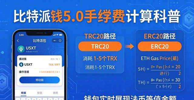比特派钱包5.0手续费怎么算？下载前必看