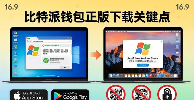 比特派钱包正版下载3个关键点
