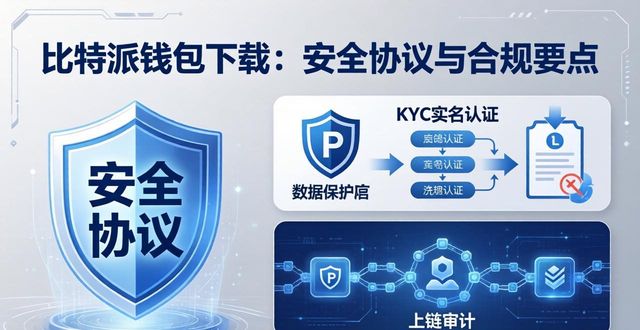 比特派钱包下载：安全协议与合规要点