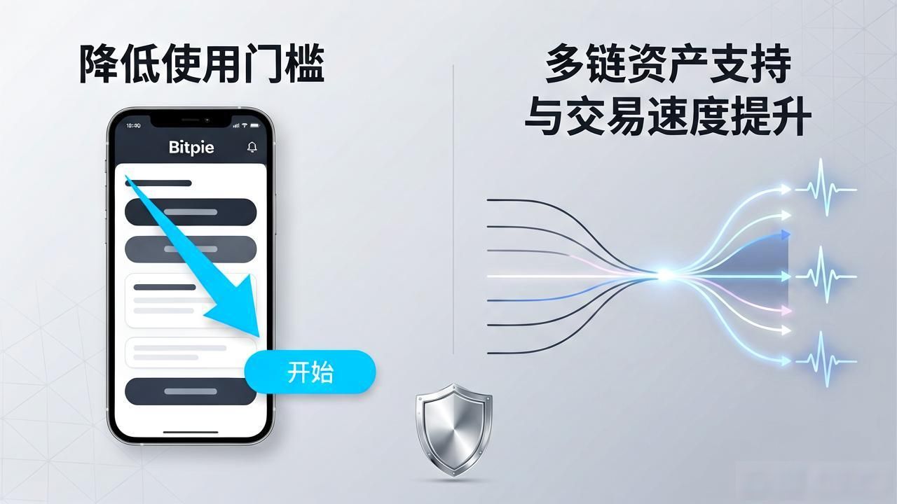 下载Bitpie最新版去官网避坑指南