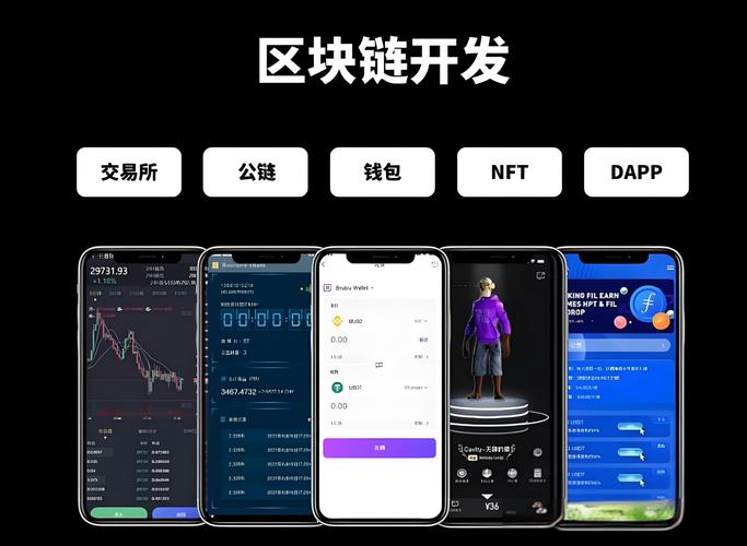 用比特派钱包自动化交易攻略：DApp连接与合约触发详解