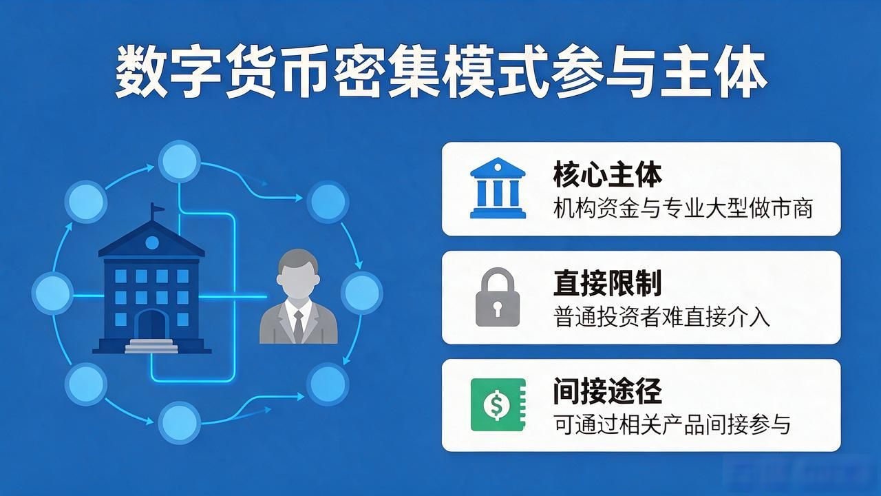数字货币密集模式是什么？看懂赚钱逻辑