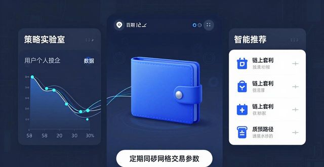 比特派钱包下载：三步定制你的投资需求