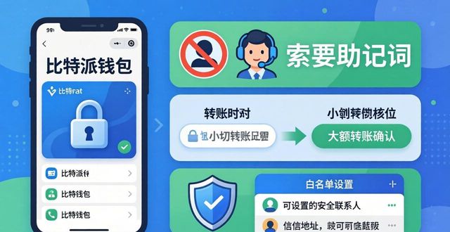 比特派钱包安全设置：三招防止资产被盗