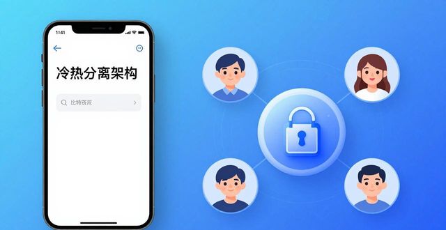 比特派钱包下载:这些附加服务与优势真香