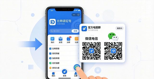 比特派钱包最新版如何加入社群？三步搞定