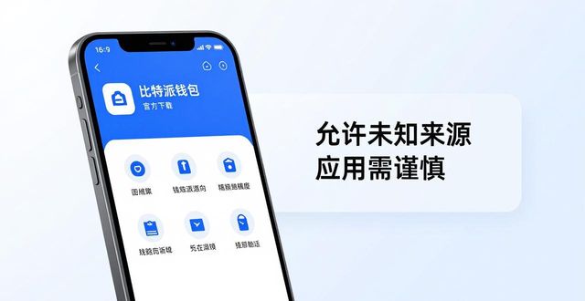 比特派钱包官方版下载,三步验证防假冒