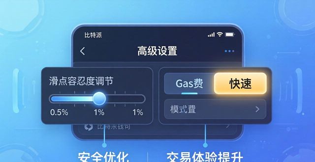 比特派钱包下载后，个性化设置三步走