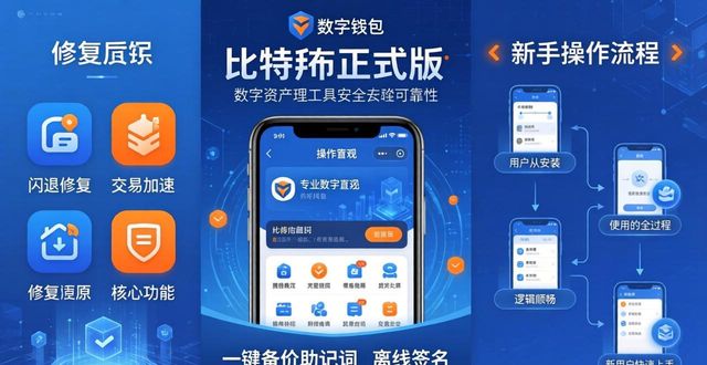 比特派正式版下载：安全好用的数字钱包