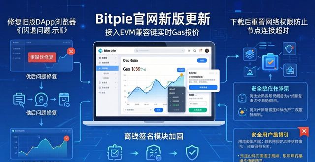 Bitpie官网新版下载，这些动态要知道