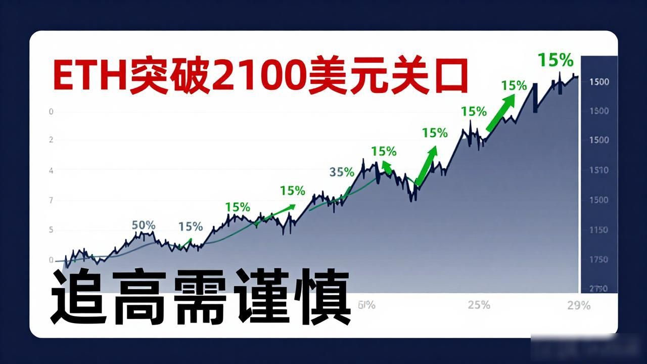 0828数字货币评论：币圈今日行情走势深度解析
