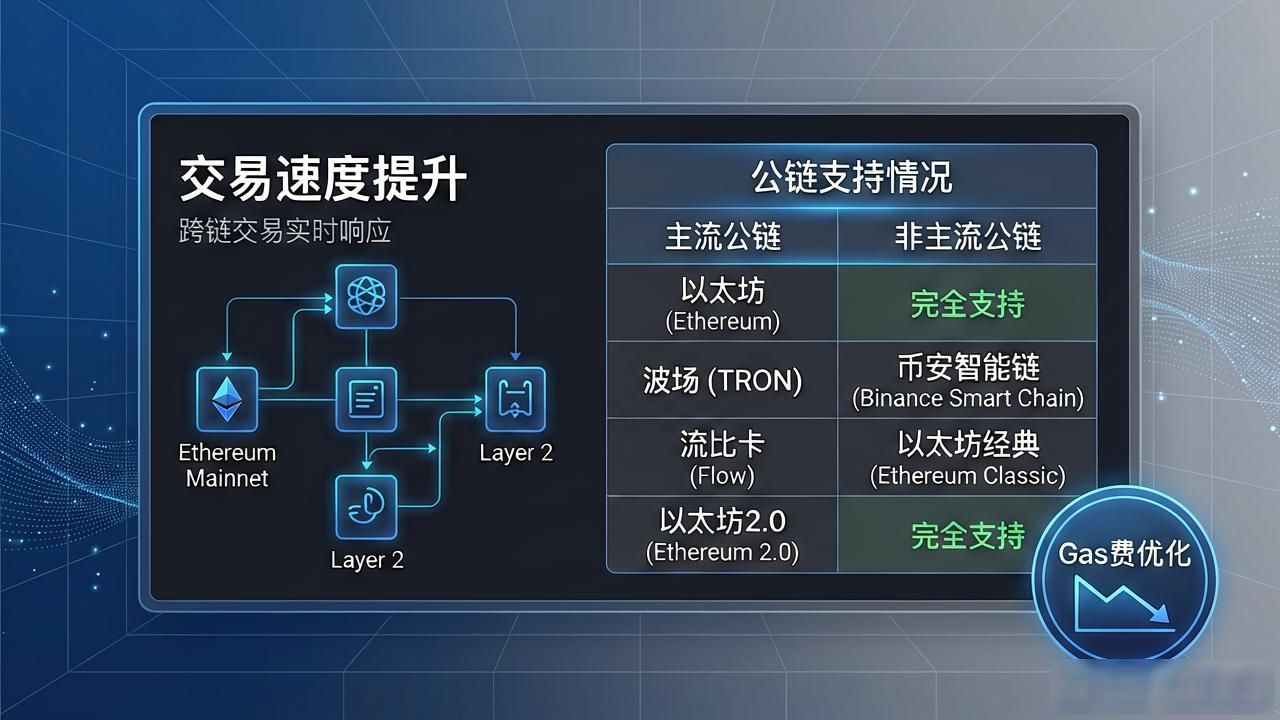 比特派钱包到底好不好用？市场热度与真实口碑大揭秘