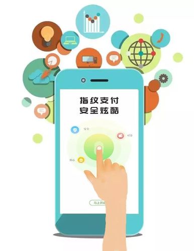 BitPie老用户分享:3招优化设置,让钱包更安全、转账更省心