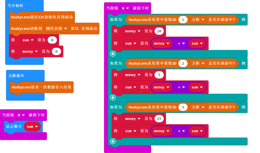 手把手教你轻松下载正版Bitpie钱包,避开常见风险步骤详解