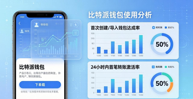 比特派钱包5.2怎么下载？新手避坑与使用分析