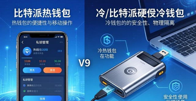 比特派钱包是冷还是热？答案在这里