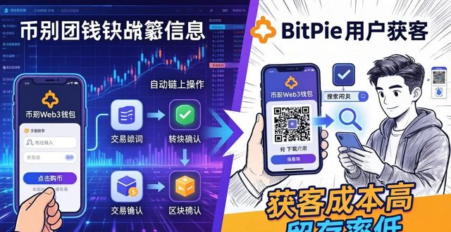 BitPie钱包能活下来吗 三大对手围剿下的出路分析