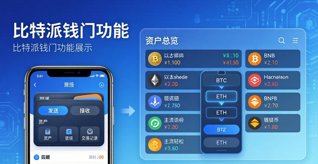 比特派钱包下载官方App：功能整合，一站式管理多链资产更便捷