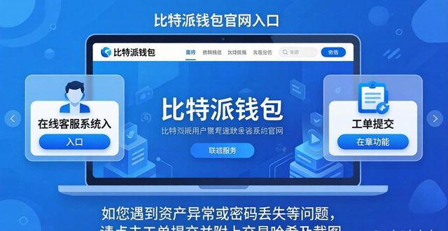 比特派钱包官网入口：客服支持与帮助指南