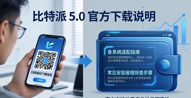 比特派钱包5.0官方下载 系统集成与全链路支持说明