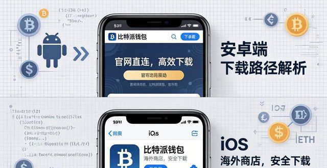 比特派钱包官方下载网址在哪？战略布局深度解读