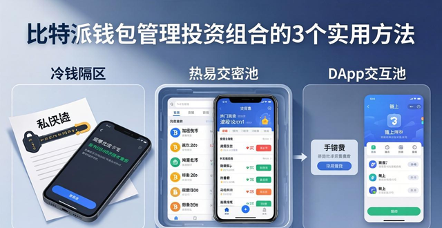 比特派钱包管理投资组合的3个实用方法:资产总览/分钱包管理/定期调整