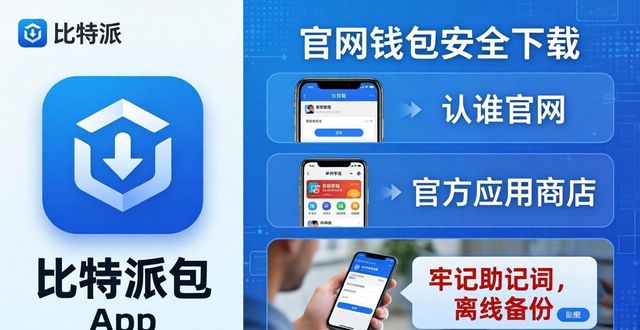 比特派钱包官方App下载：功能介绍与使用说明