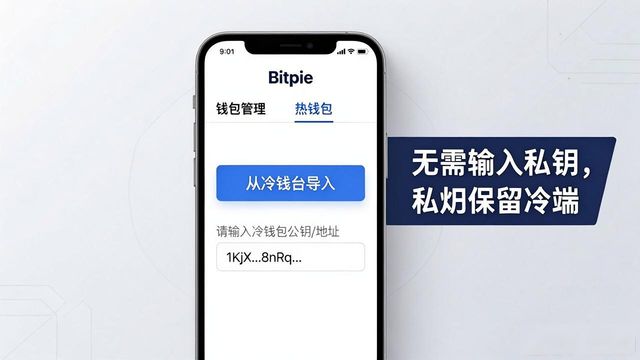 比特派钱包冷热转换三步操作指南