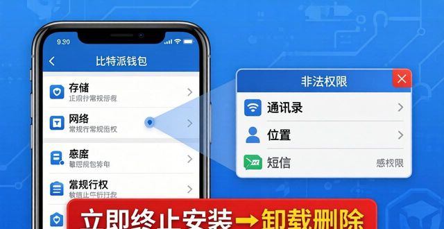 比特派钱包下载安装必坑指南 这几个常见陷阱要提前避开