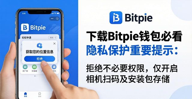 下载Bitpie钱包必看 你不能忽略的隐私保护重要提示