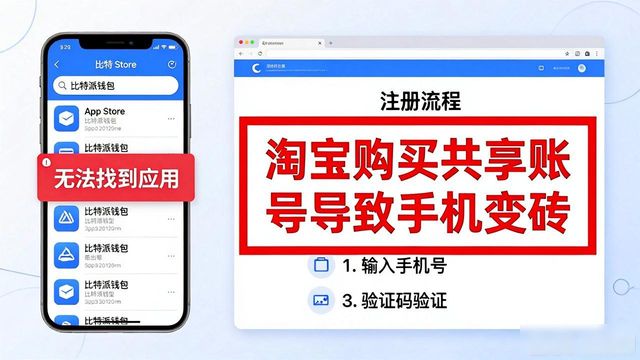 Bitpie比特派钱包怎么下载才安全？官方渠道避坑指南