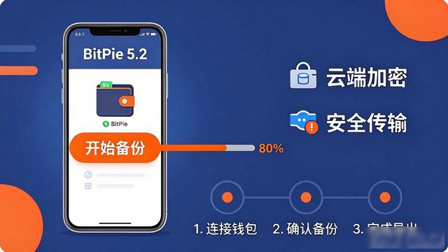 比特派5.2下载后如何备份数据