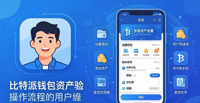 比特派钱包下载用户怎么说？看完这些反馈再决定