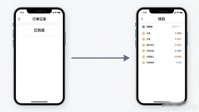 比特派钱包中文版投资操作指南