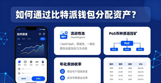 如何通过比特派钱包分配资产？多链分散投资与DeFi理财技巧