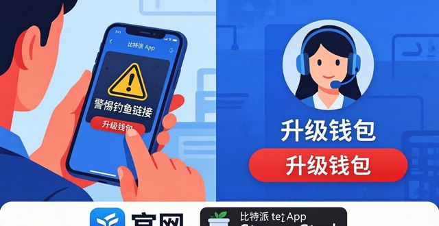 下载比特派钱包后，这几点安全细节别忽略