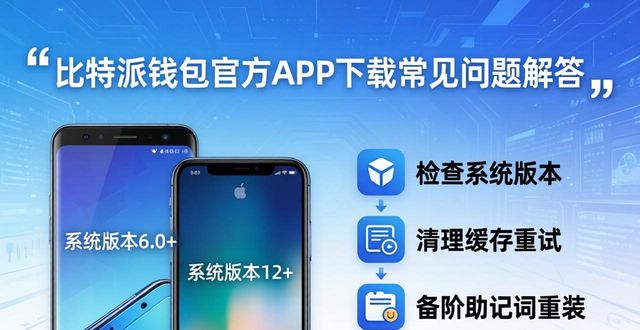 比特派钱包官方APP下载常见问题解答