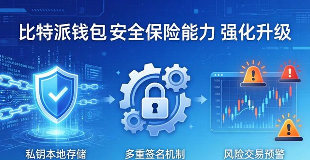 比特派钱包下载中文版：便捷与安全并进